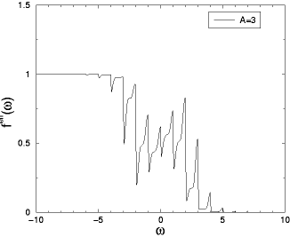 Nonequilibrium DMFT